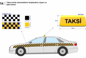       Yeni standartların taksi fəaliyyətinə təsiri:    Yeni avtomobillər alına, qiymətlər qalxa bilər   